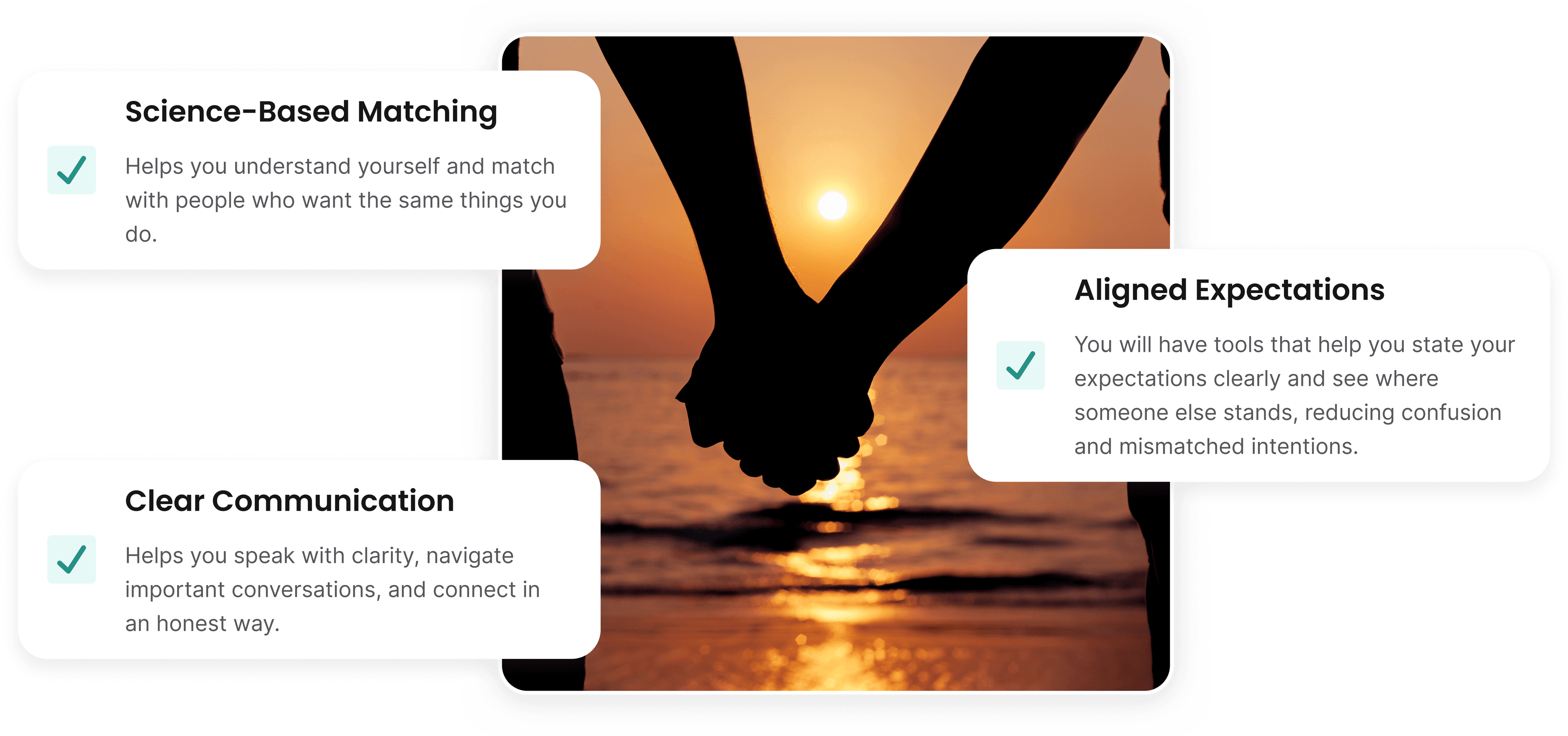 Why Our Process Works